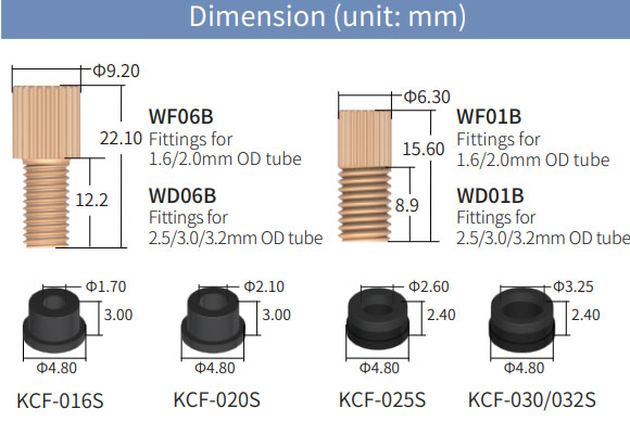 PEEK-Flanged-Fittings-Dimension.jpg