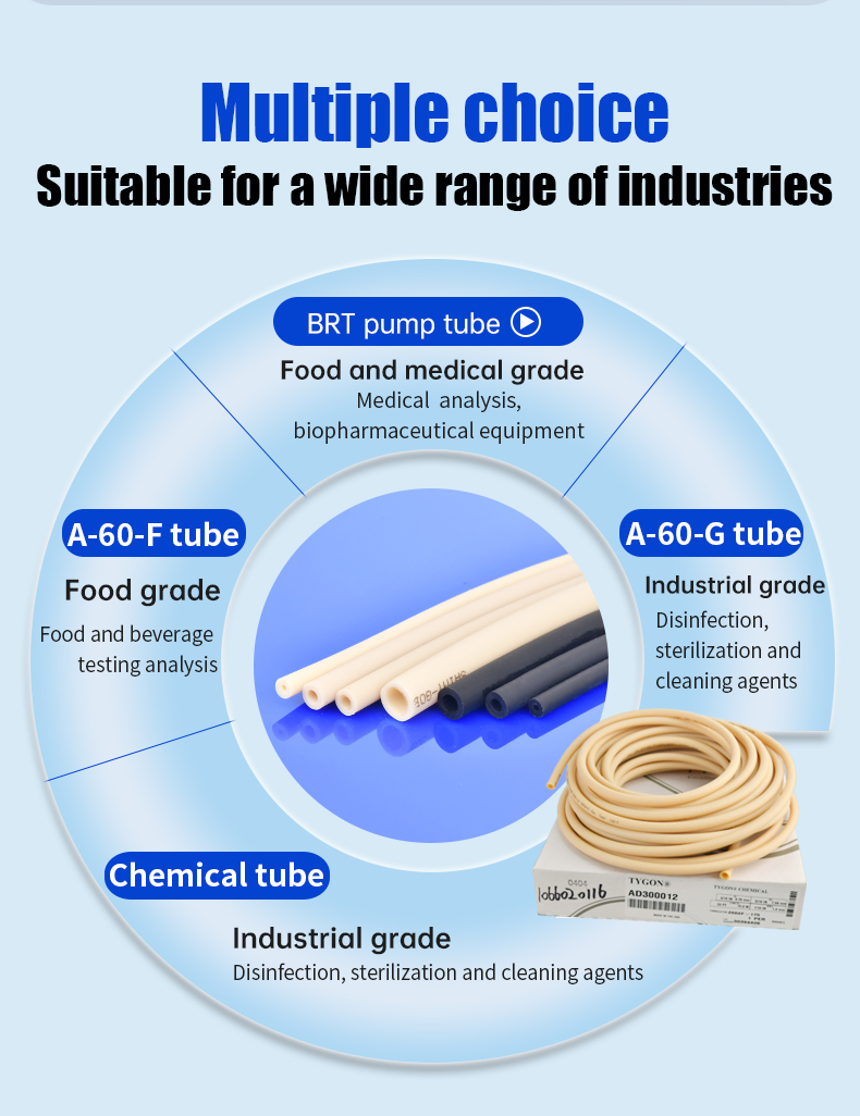 Saint_Gobain_rubber_hoses-3.jpg