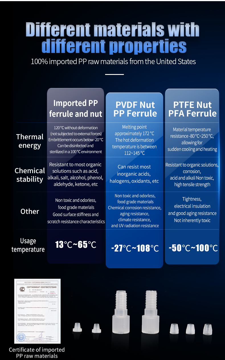 倒锥接头详情外贸-PVDF-_06.jpg